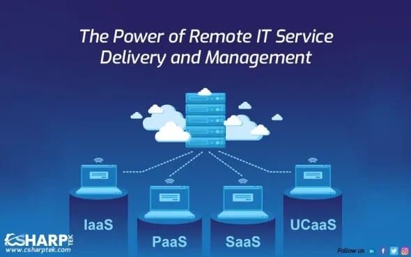 The Power of Remote IT Service Delivery and Management 