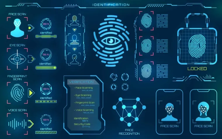 Eyes, Fingers, and Faces: The Trifecta of Biometric Security in Software and Cloud