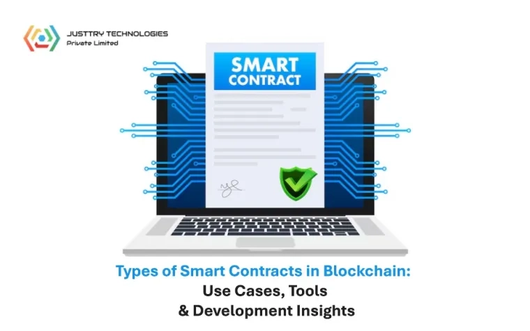 Types of Smart Contracts in Blockchain: Use Cases, Tools & Development Insights