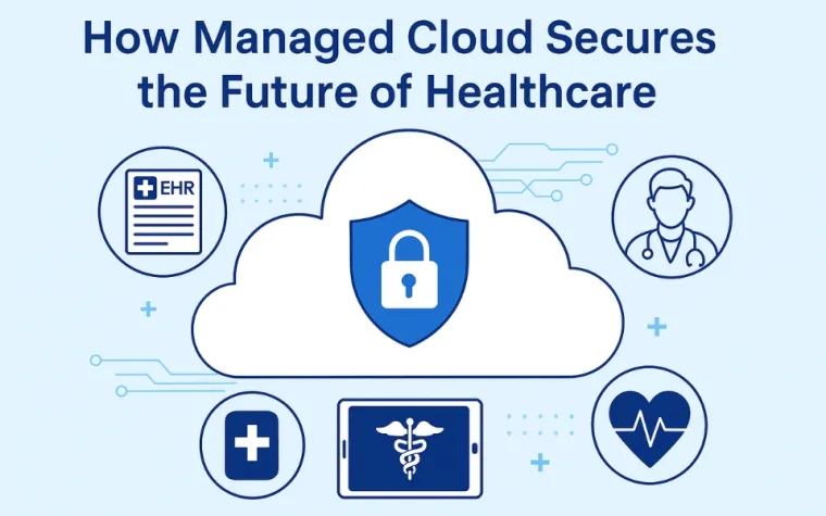How Managed Cloud Secures the Future of Healthcare
