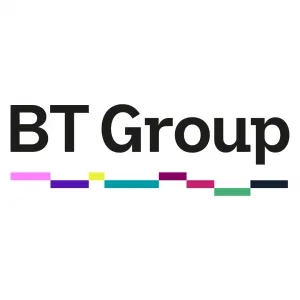 BT Group