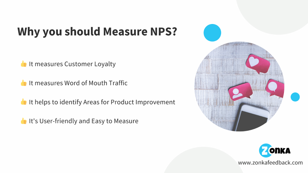 Net Promoter Score