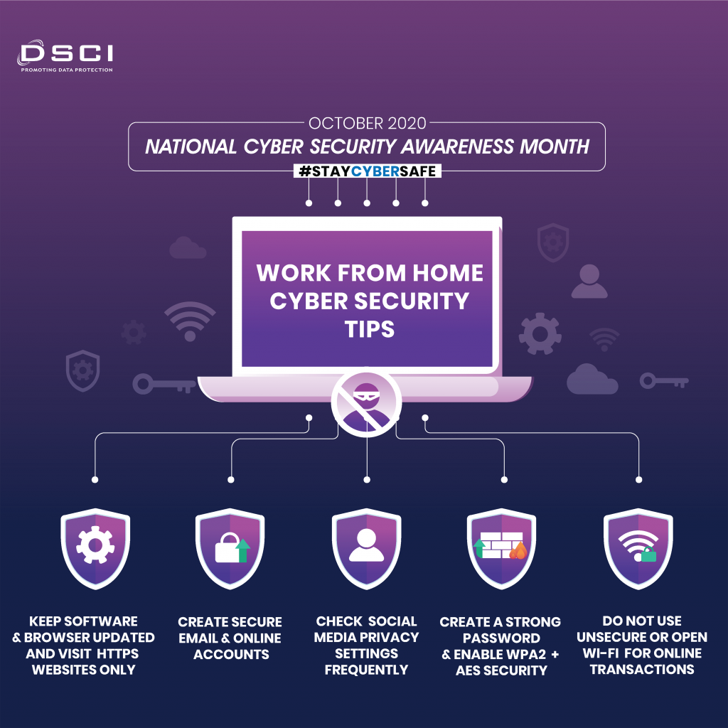 National Cyber Security Awareness Month Ncsam Nasscom Community 8345